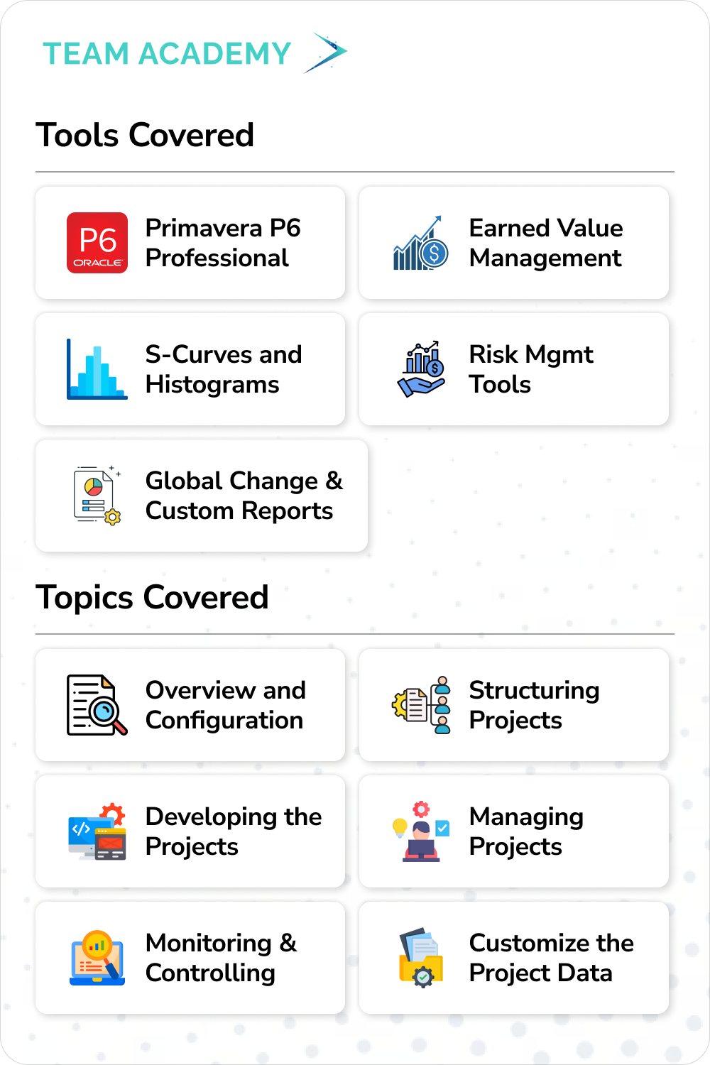 Primavera P6 Project Professional Training and Certification in Bahrain