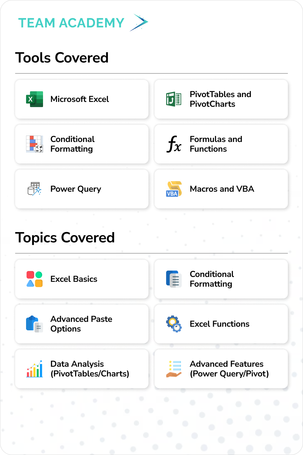 Microsoft Advanced Excel  In Bahrain