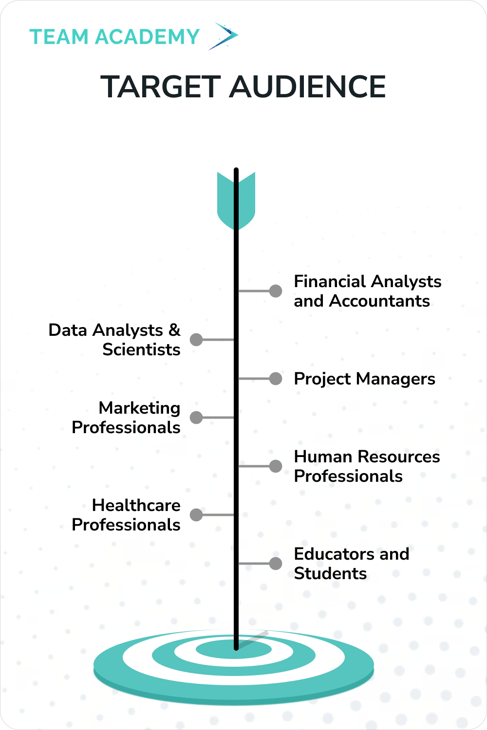 Microsoft Advanced Excel  In Bahrain