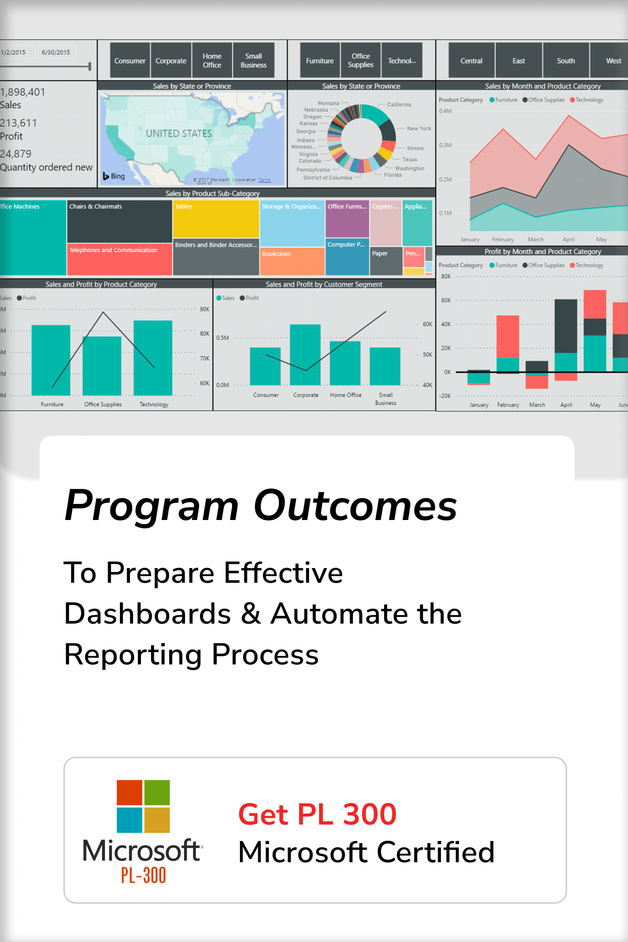 Microsoft Power BI – Data & Business Analytics Training Program in Bahrain